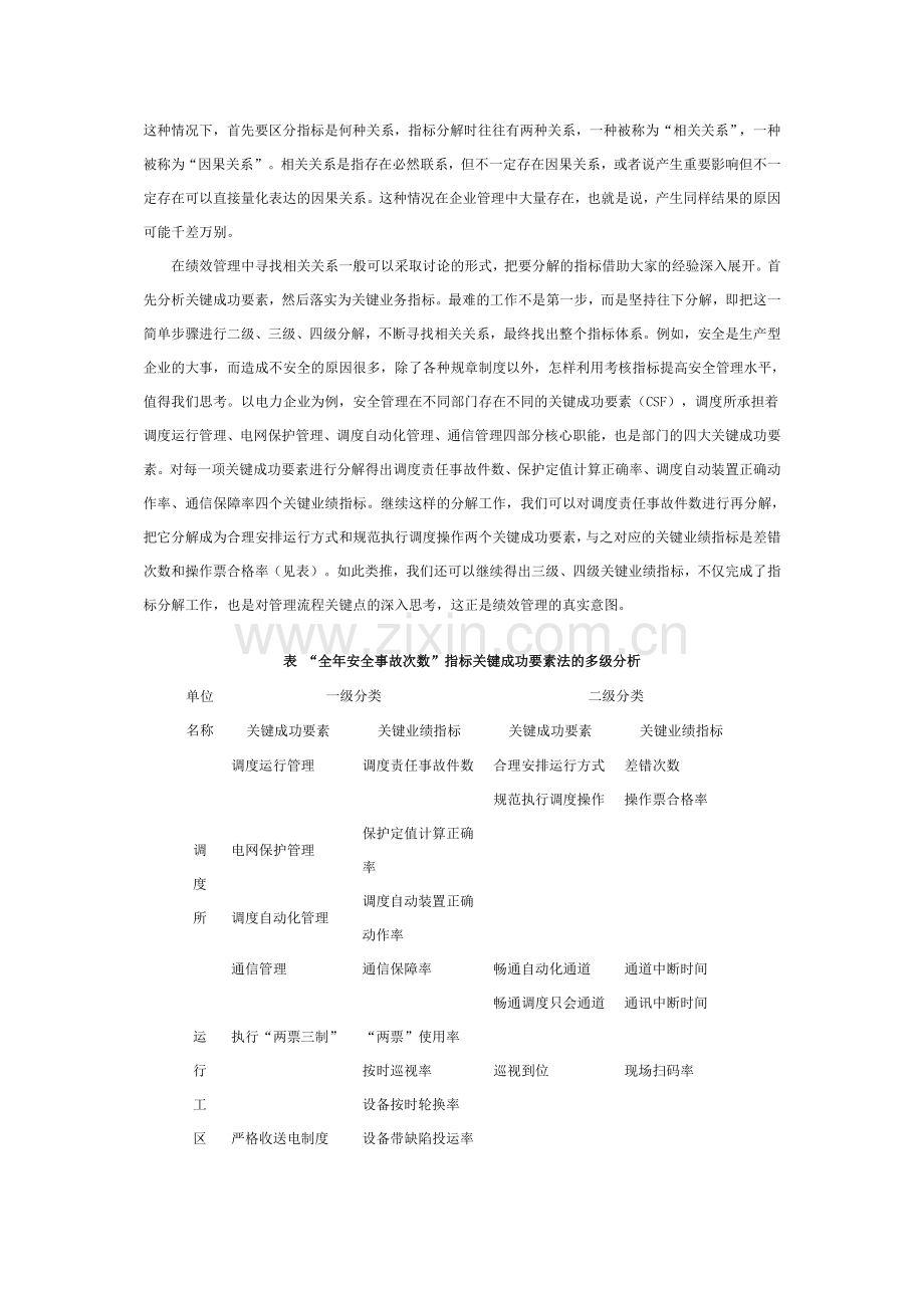 绩效指标分解的工具与方法.docx_第2页