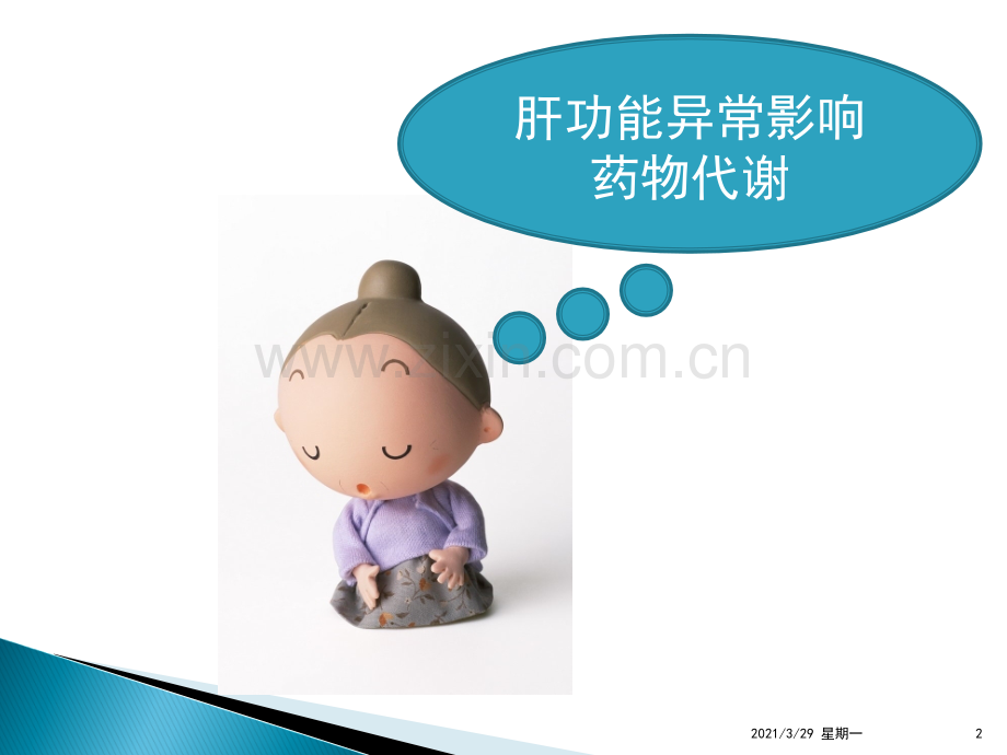 麻醉药物与肝脏.ppt_第2页