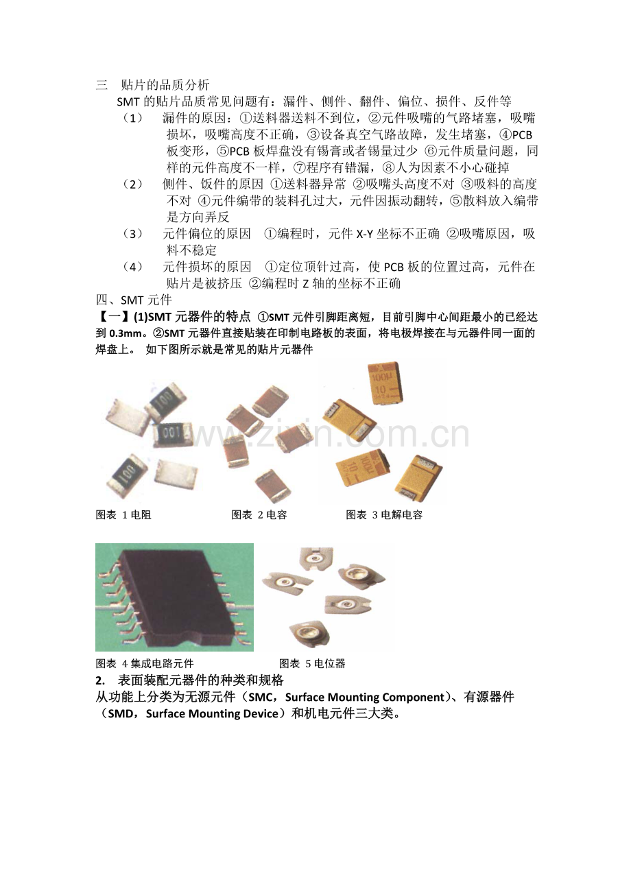 SMT品质管理.doc_第2页