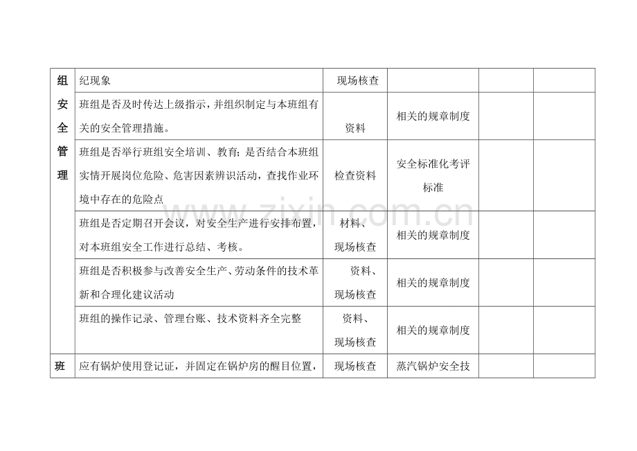 云南煤化集团班组安全检查表(热动专业)..doc_第2页