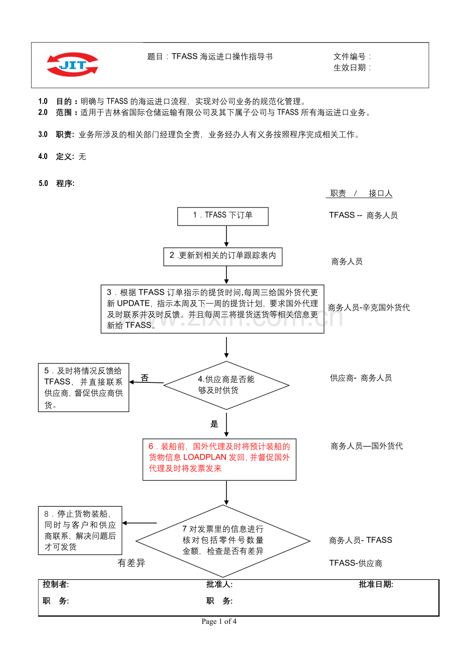 TFASS海运进口...doc_第1页