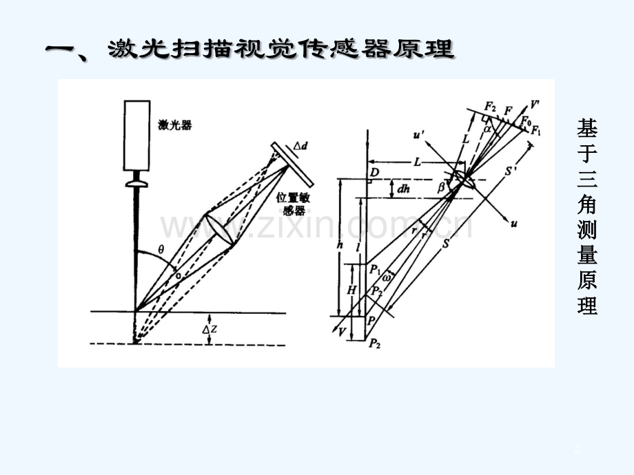 第6章-焊缝跟踪技术-PPT.ppt_第2页
