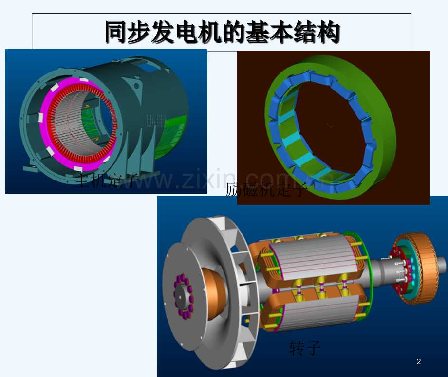 斯坦福无刷发电机励磁介绍-PPT.ppt_第2页