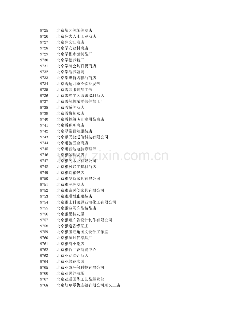 分享cek顺义区安全生产分类分级B级企业公示名单(十七)cj.....doc_第2页