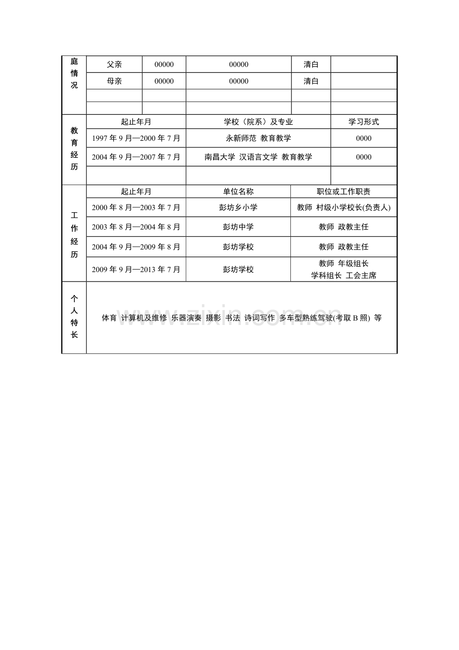 个人简历及工作总结.doc_第2页