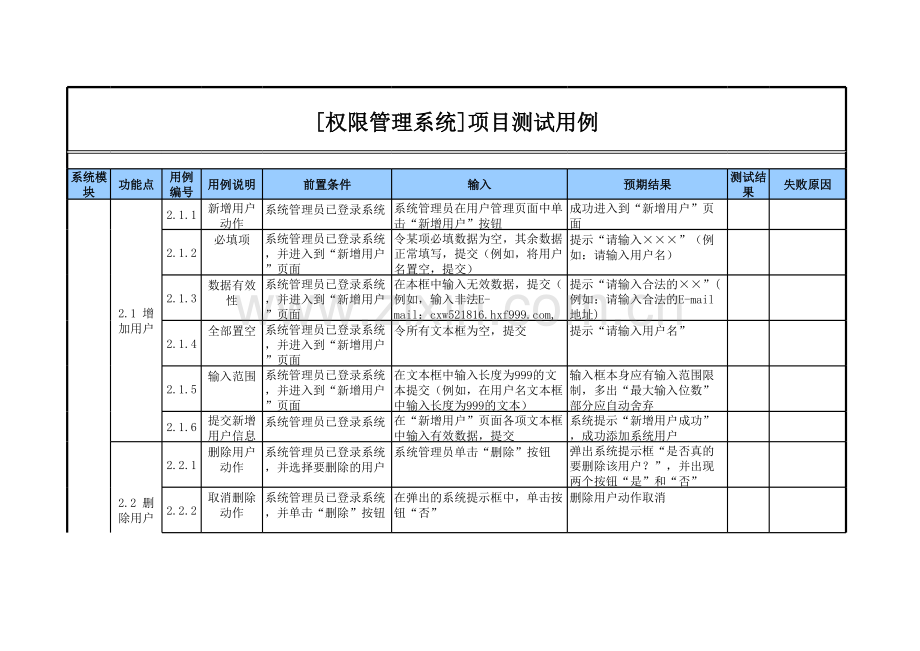 功能模块测试用例(模板).xlsx_第1页