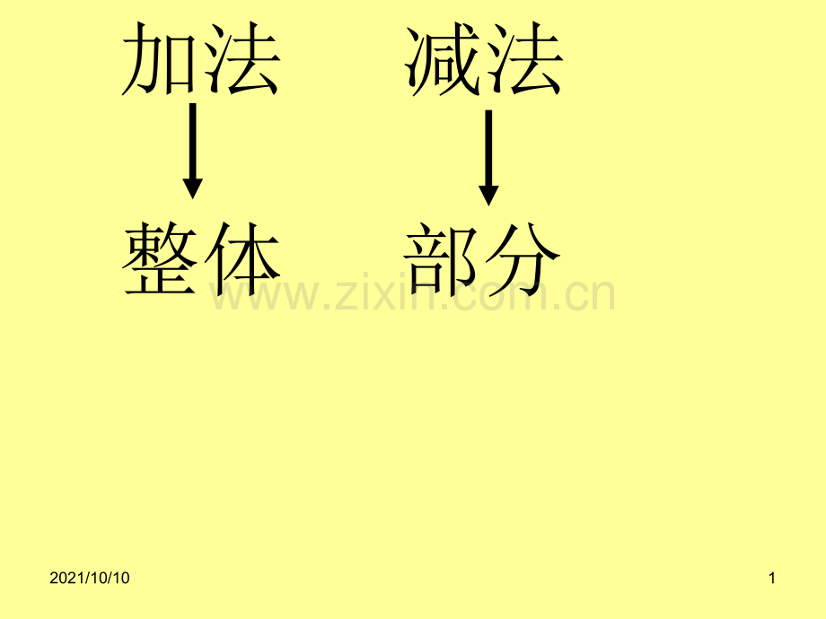 一年级下---解决问题----应用题【优质PPT】.ppt_第1页