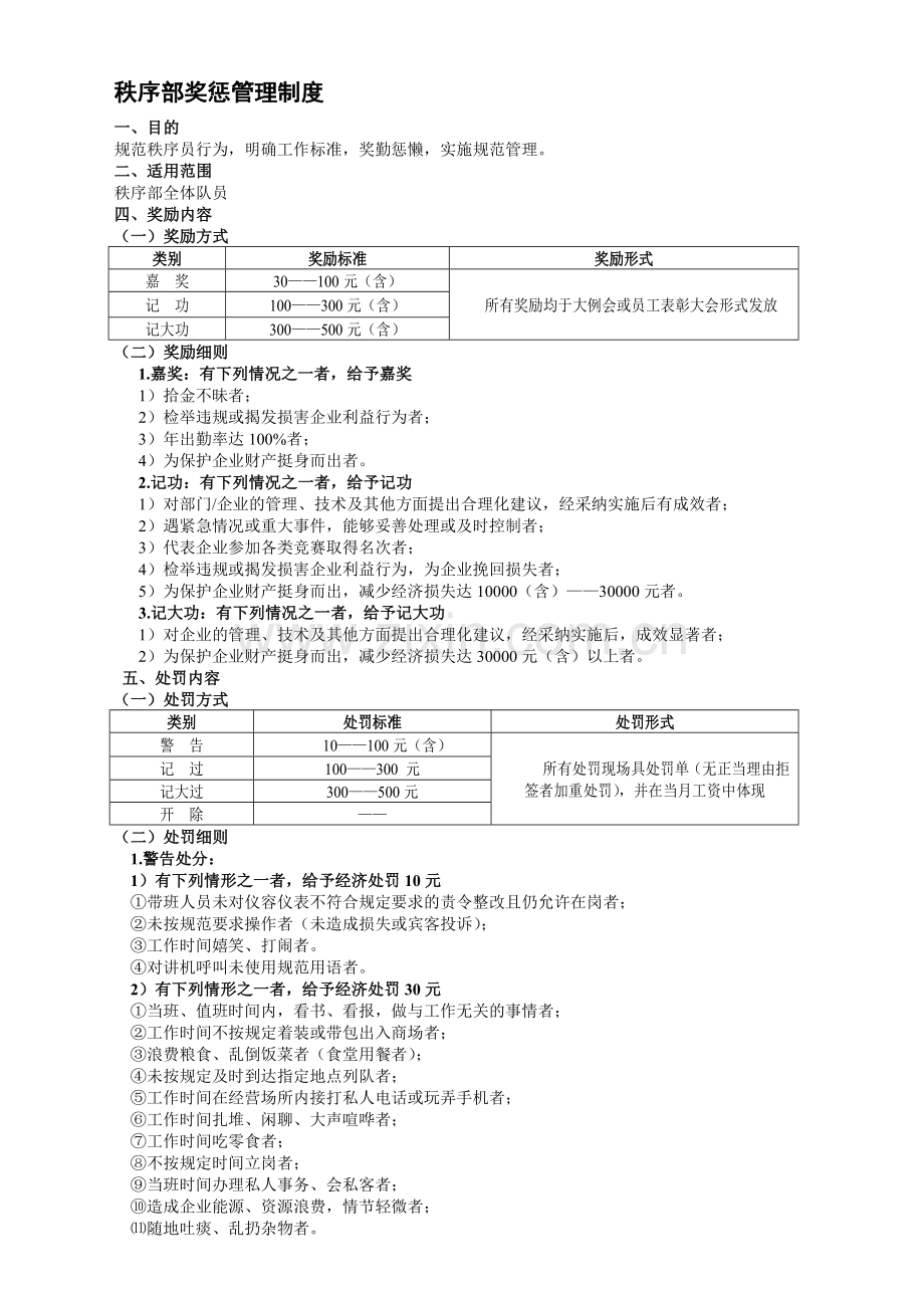 秩序部奖惩管理制度.doc_第1页