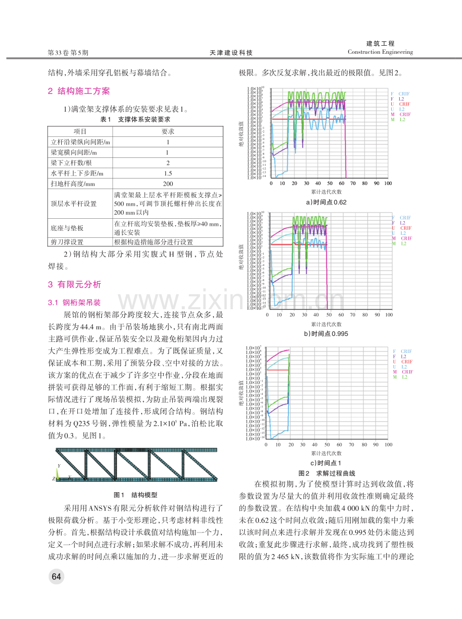 大跨度钢结构及满堂架施工技术研究.pdf_第2页