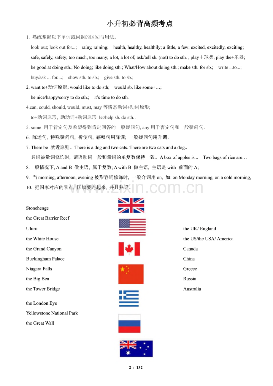 2022-2023小升初英语各型试题.pdf_第2页