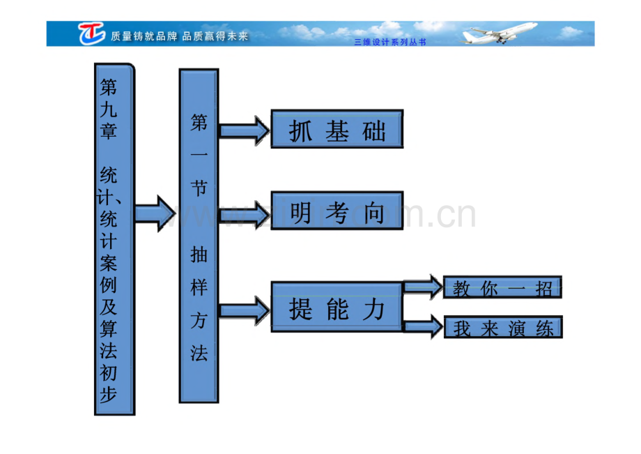 第九章统计、统计案例及算法初步第1节抽样方法.pdf_第1页