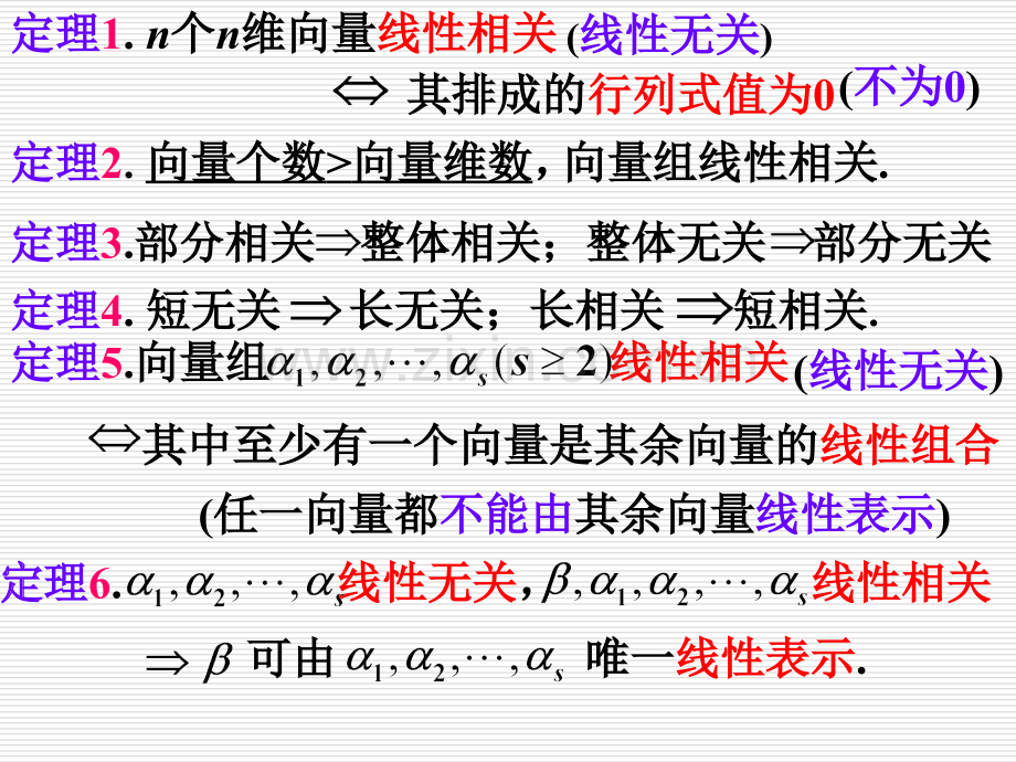 极大线性无关组.pptx_第2页