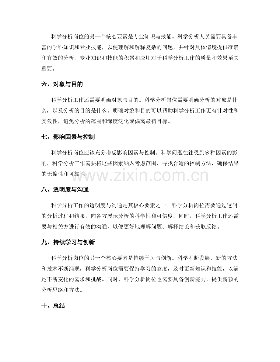 科学分析岗位职责的核心要素.docx_第2页