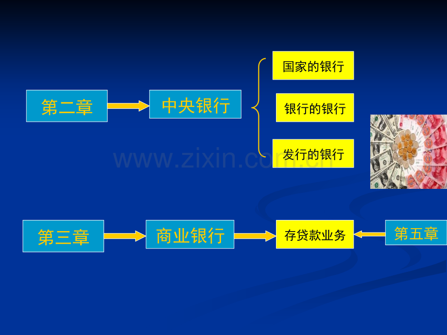 货币发行与现金管理法.pptx_第1页