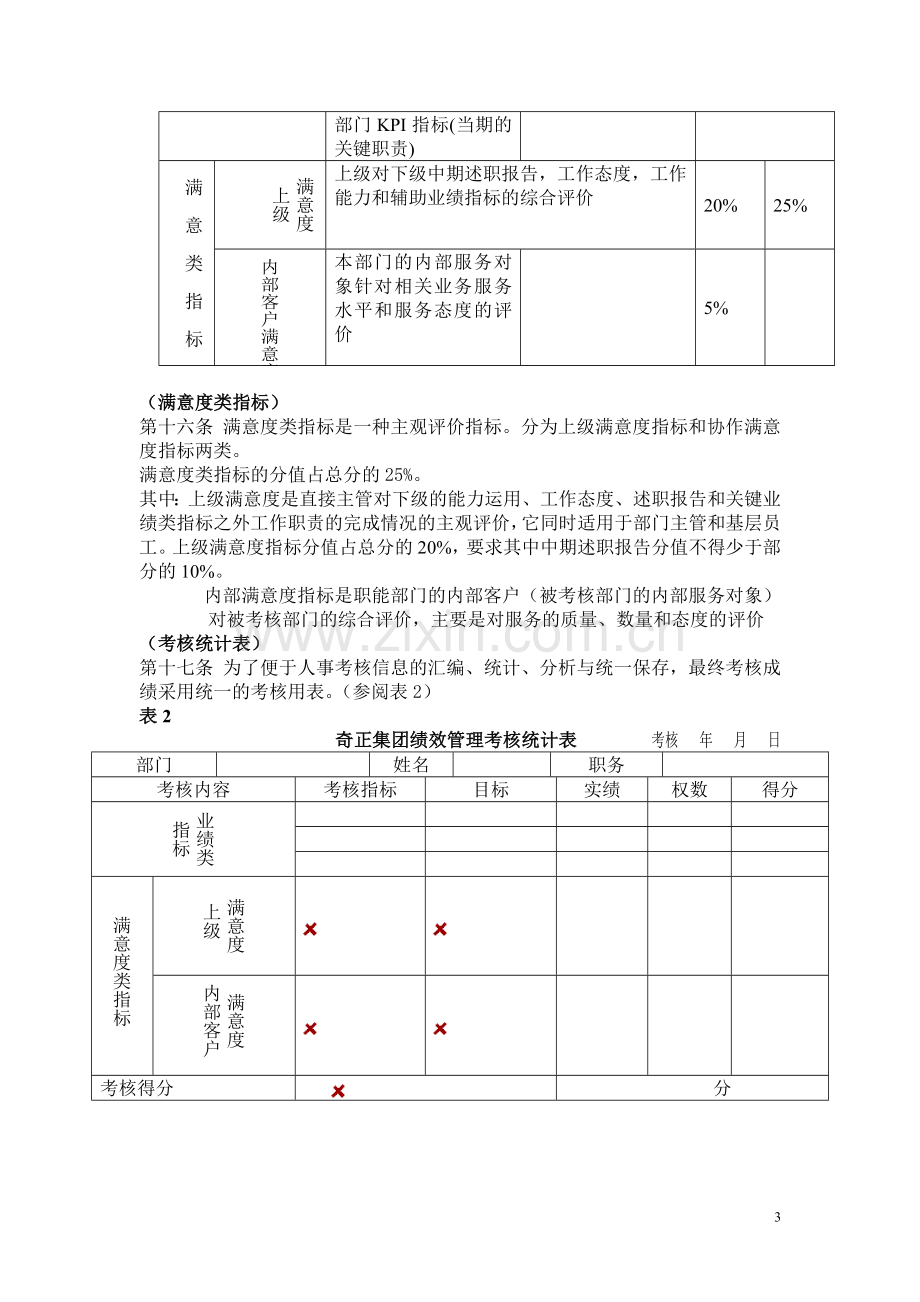 奇正集团公司绩效考核管理制度.doc_第3页