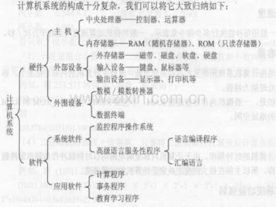 信息的特征图文.pptx_第2页