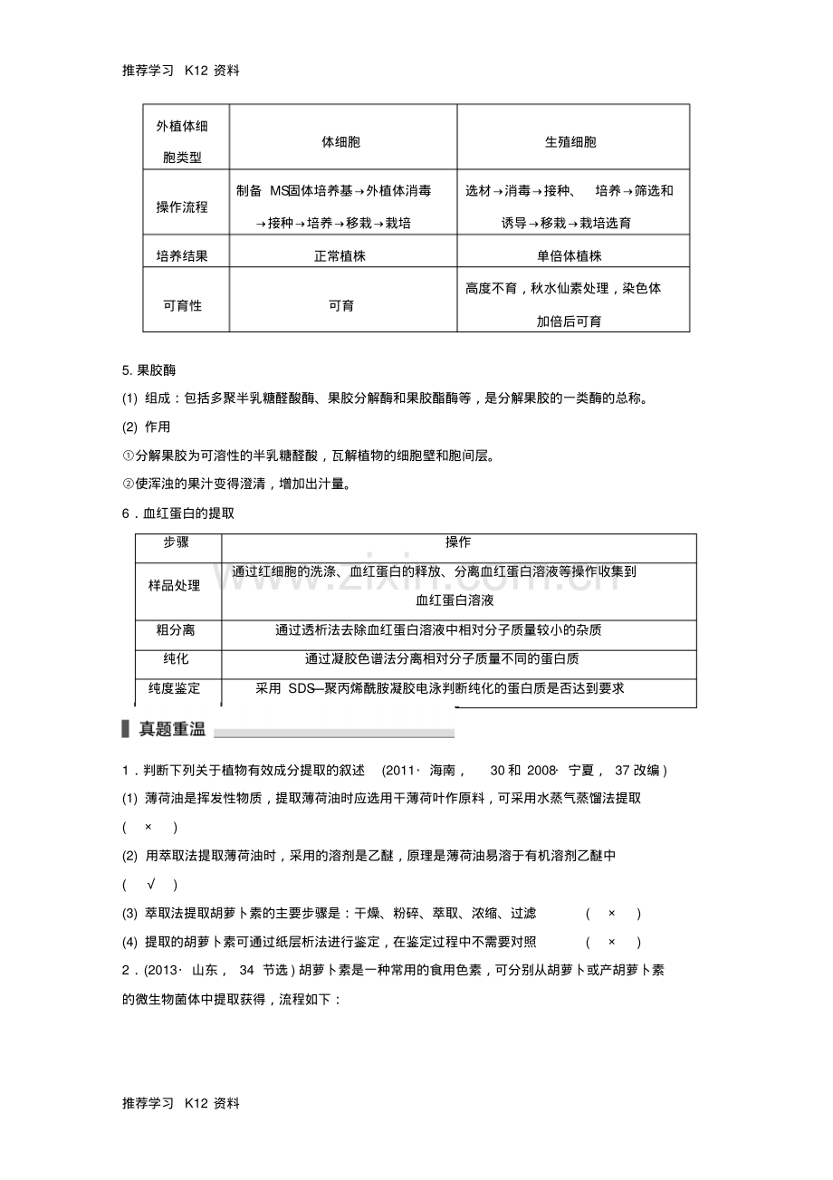 高考生物二轮复习考前三个月专题10生物技术实践考点32生物技术在其他方面的应.pdf_第2页