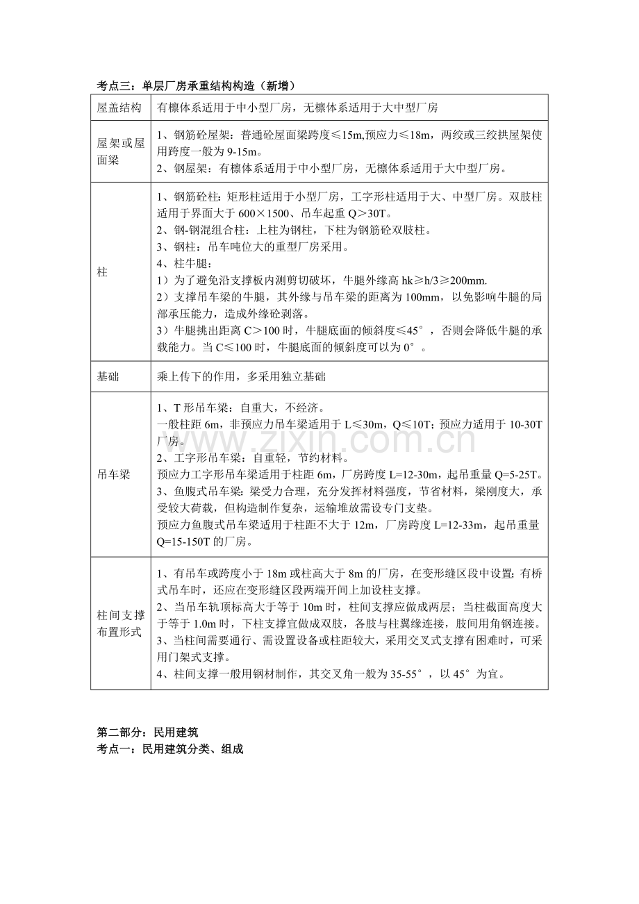 工程构造造价计量DOC.doc_第2页