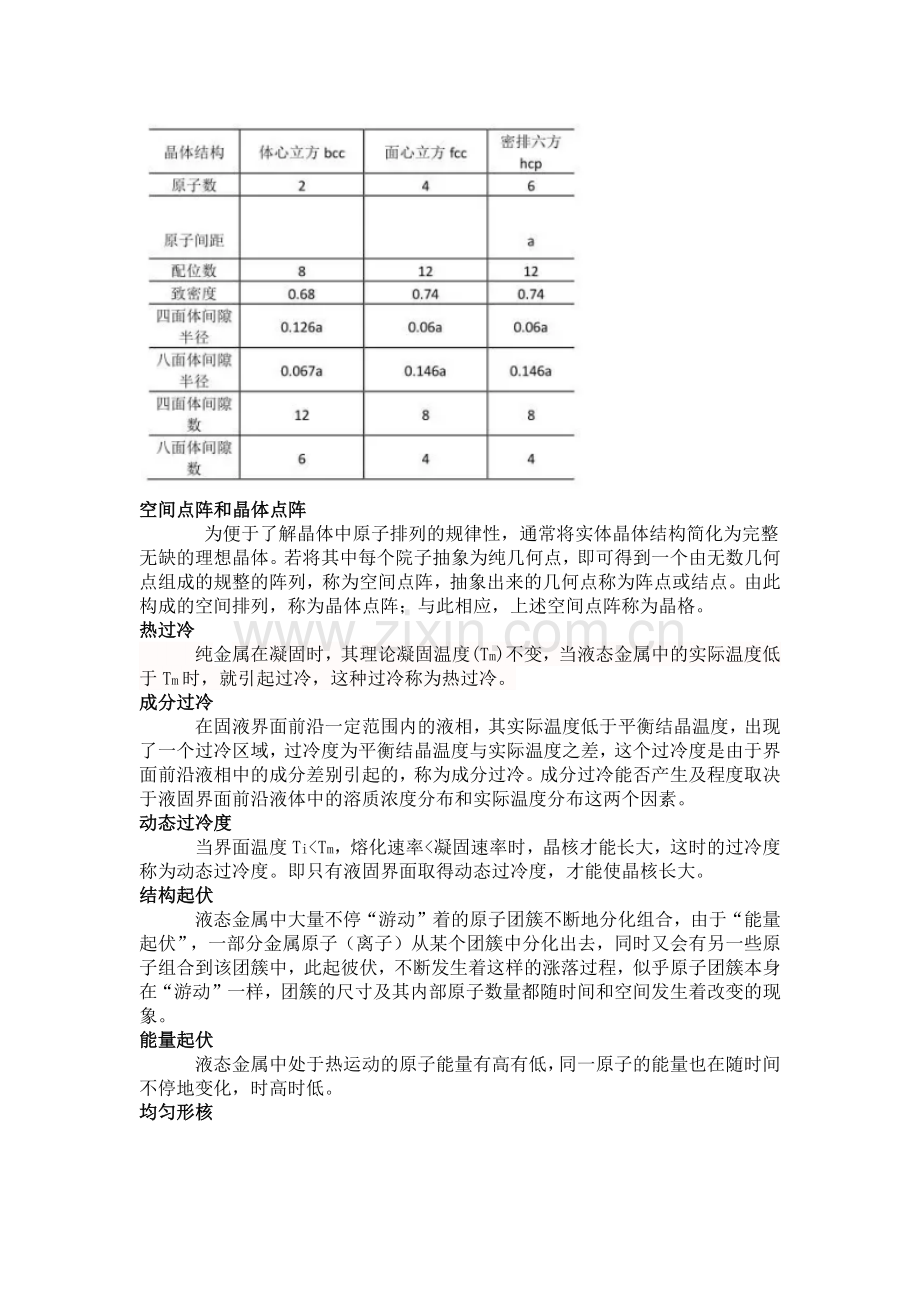 金属学与热处理知识总结.docx_第1页