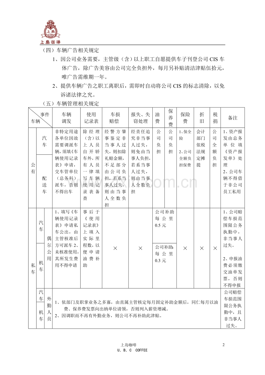 咖啡店总务规章.doc_第2页