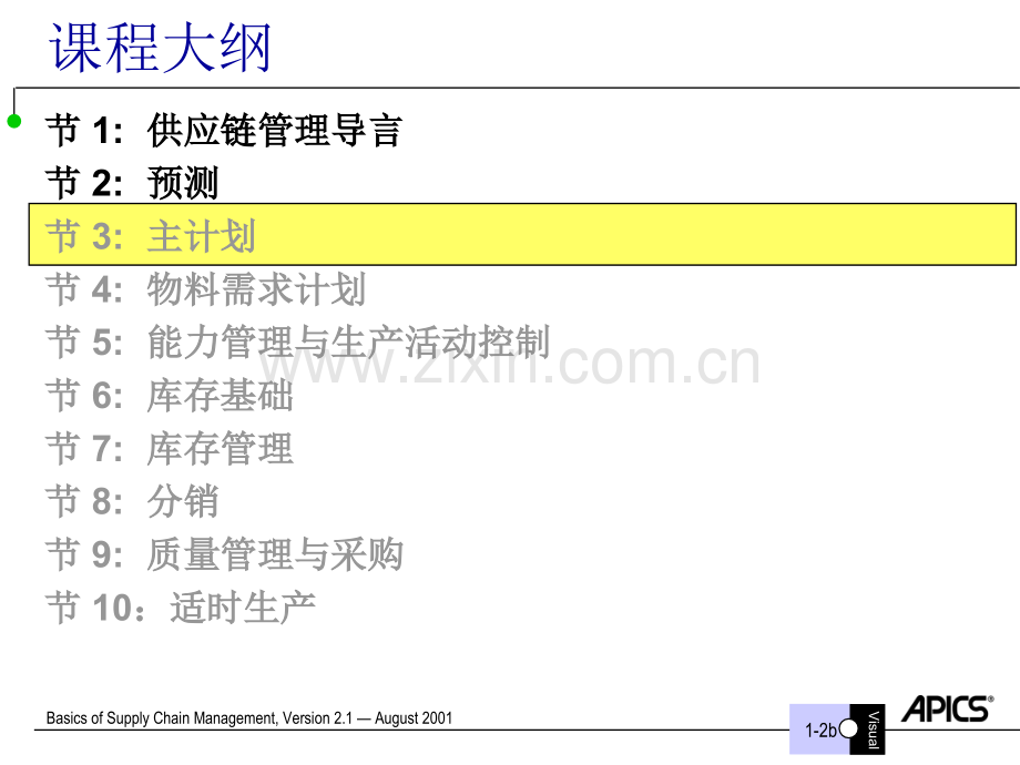 供应链管理基础之03主计划.pptx_第2页