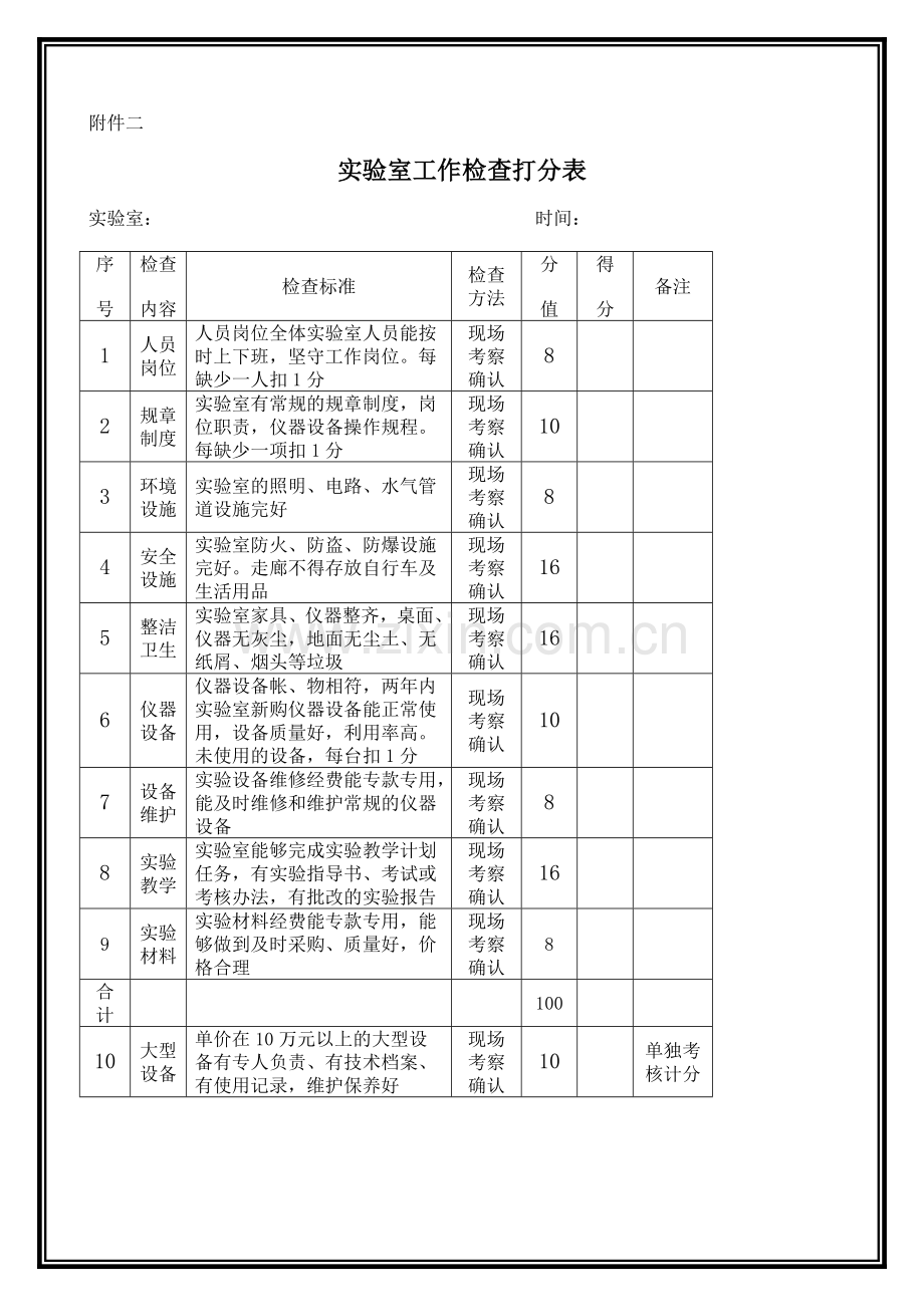 实验室工作检查制度.doc_第2页