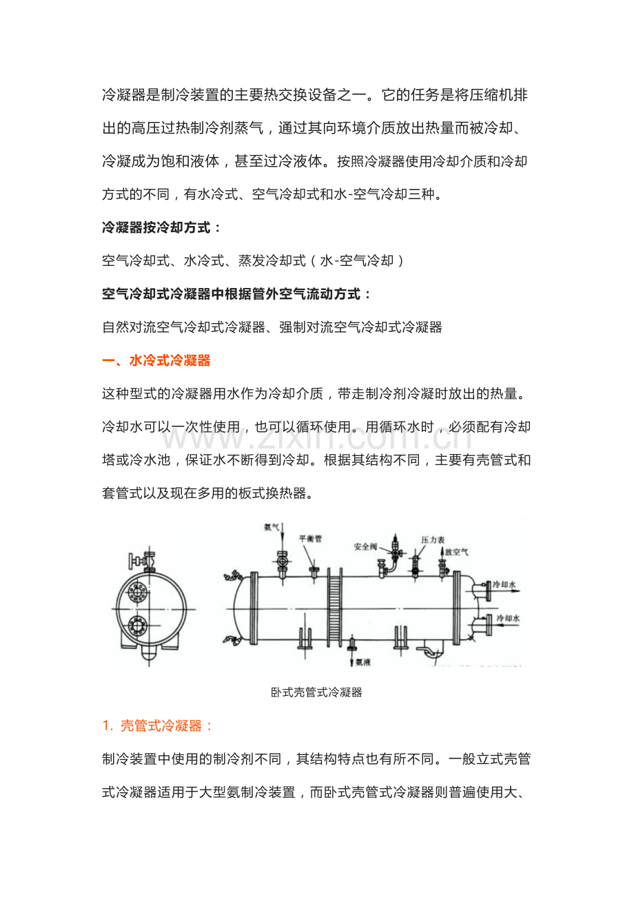 冷凝器基础知识.docx_第1页