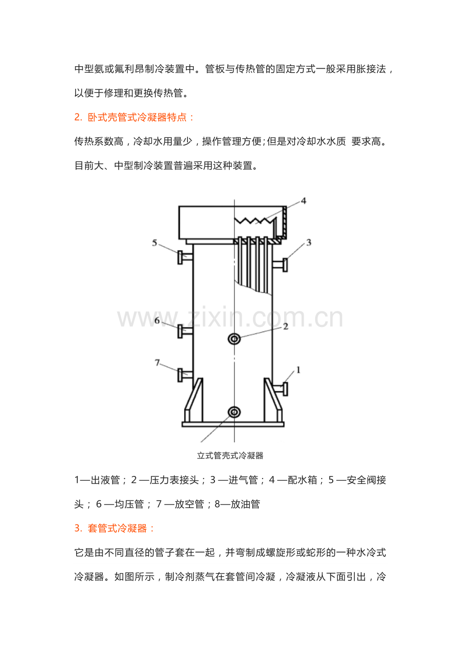 冷凝器基础知识.docx_第2页