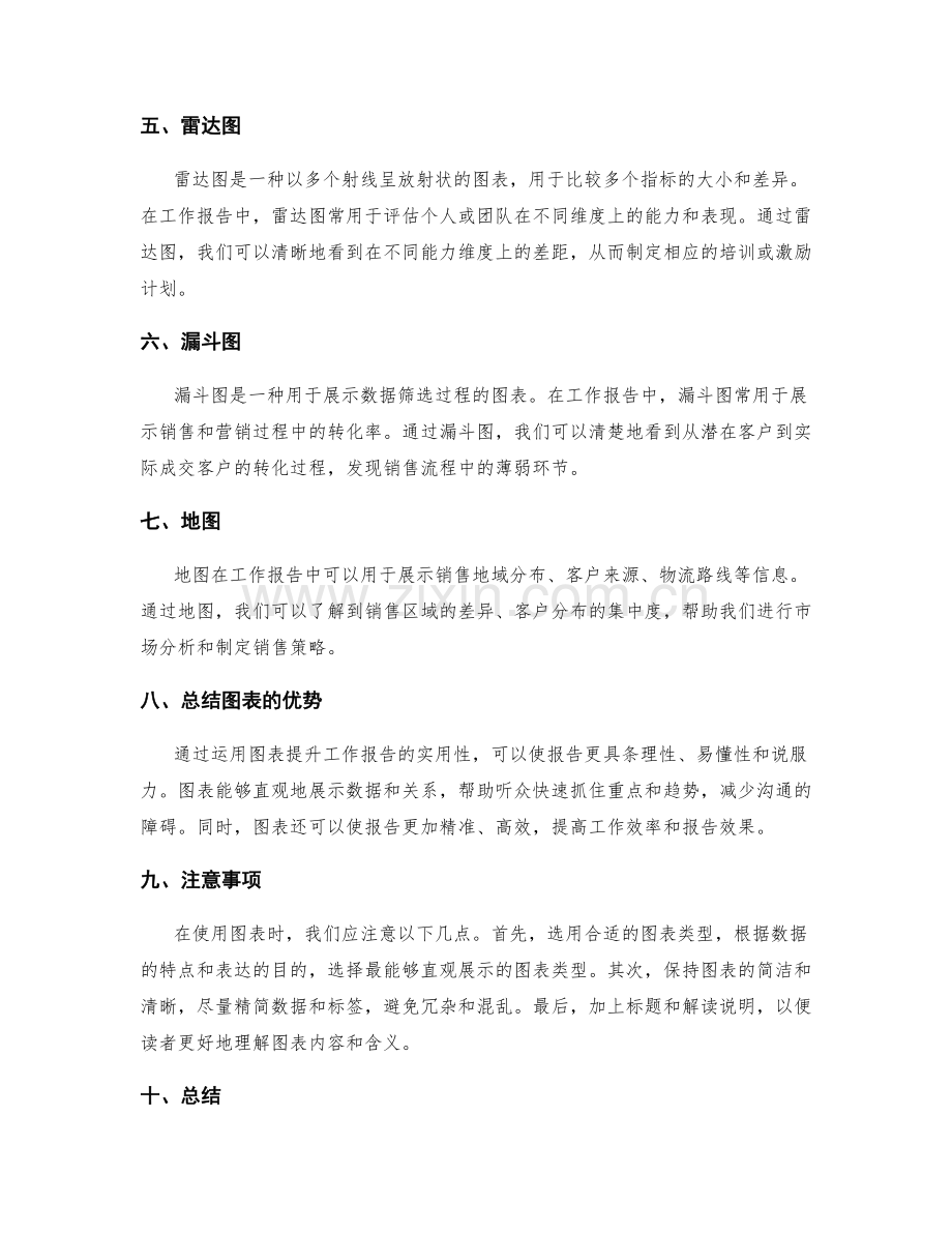 运用图表提升工作报告的实用性.docx_第2页