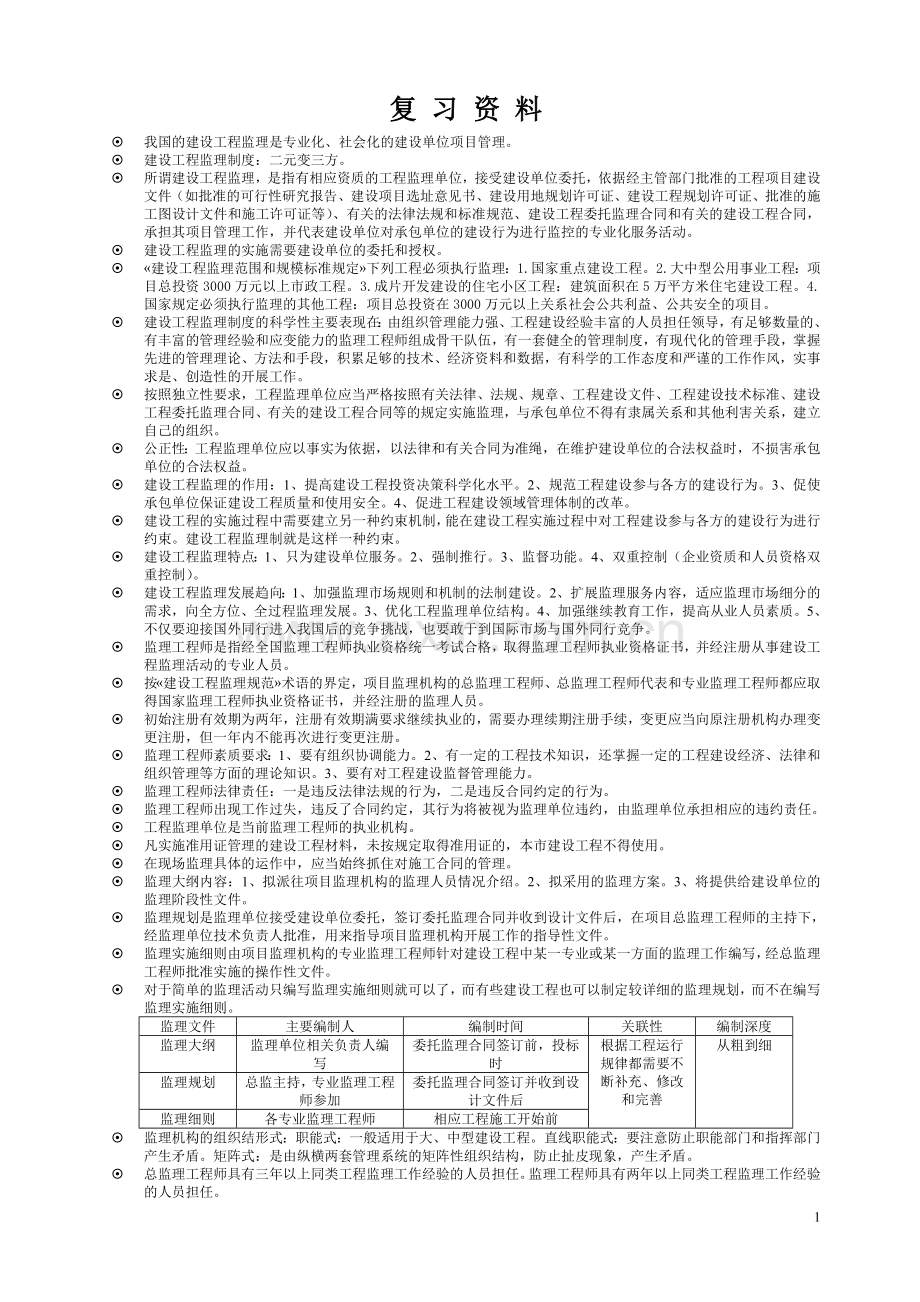 上海市监理工程师土建考试复习资料.doc_第1页