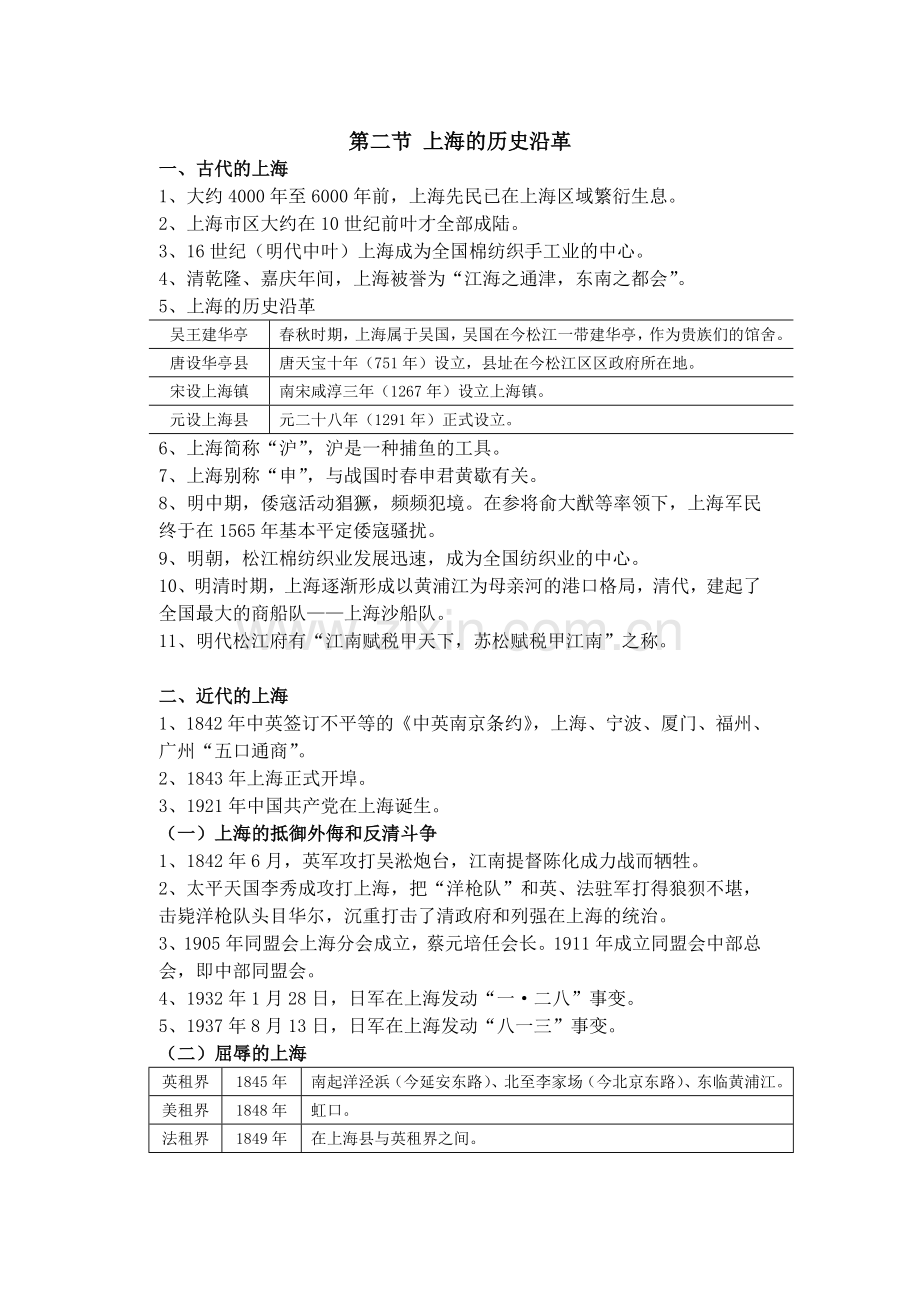 上海市导游考试一本通导游基础知识下册.doc_第2页