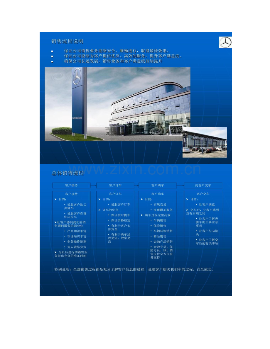 奔驰4S店销售业务流程2精.doc_第2页
