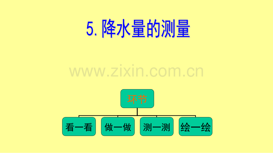 5降水量的测量.pptx_第1页