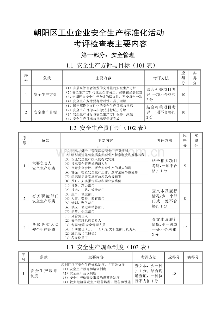 朝阳区工业企业安全生产标准化活动考评检查表主要内容.docx_第1页