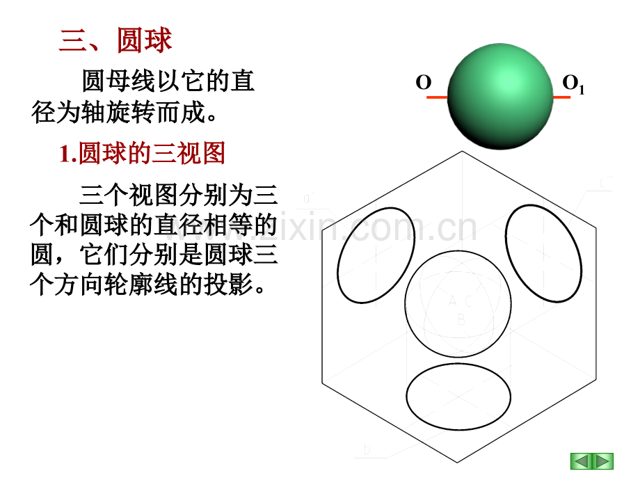圆球的表面求点和截交线.pptx_第1页