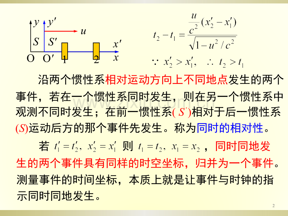 狭义相对论2.pptx_第2页