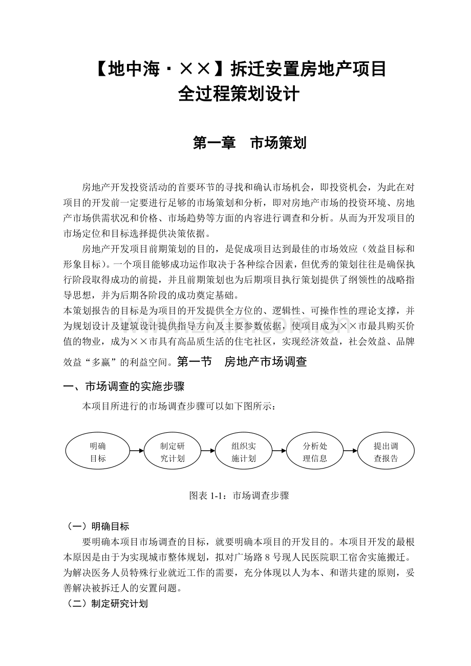 房地产项目全程策划报告.docx_第1页