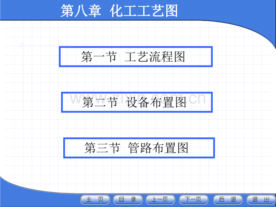 化工工艺图.pptx_第1页