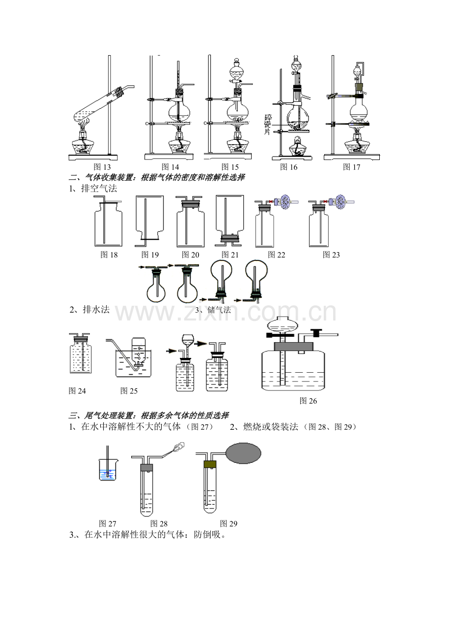 高中化学实验气体的制取收集除杂.doc_第2页