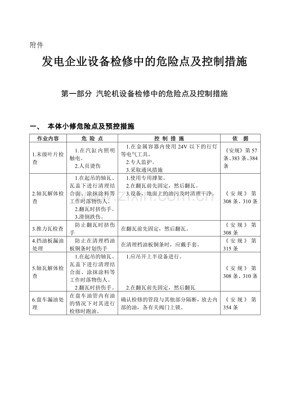 发电企业设备检修中的危险点及控制措施.docx_第1页