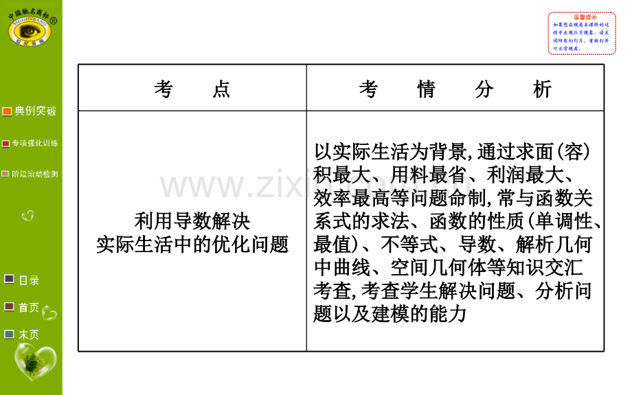 2015世纪金榜理科数学广东版热点专题突破系列一.pptx_第2页