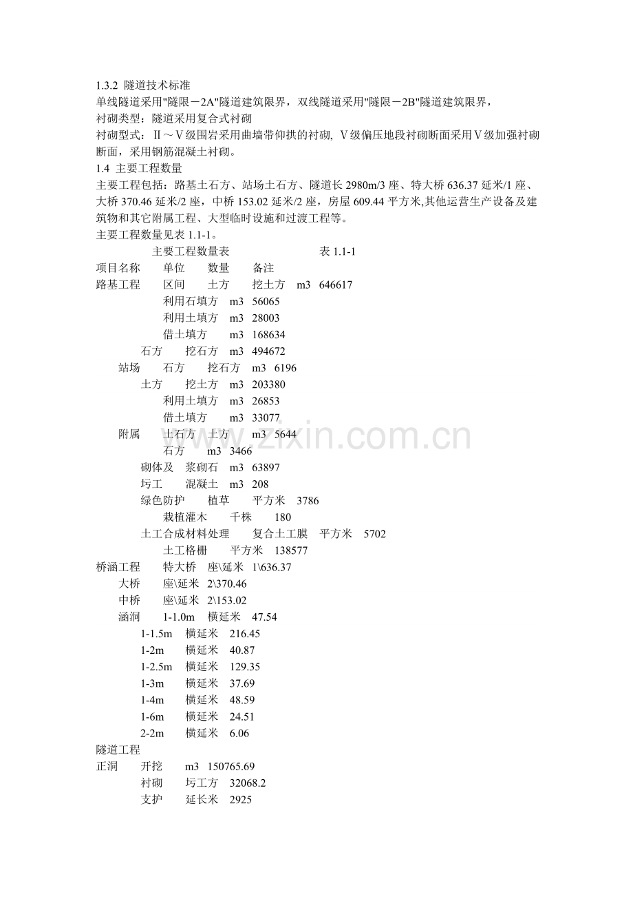 大同至准格尔线增二线某段施工组织设计.docx_第2页