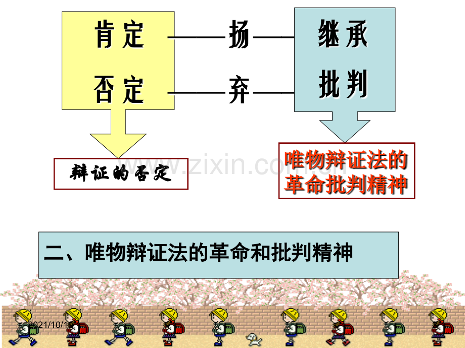 上课用辩证法的革命批判精神与创新意识.ppt_第2页