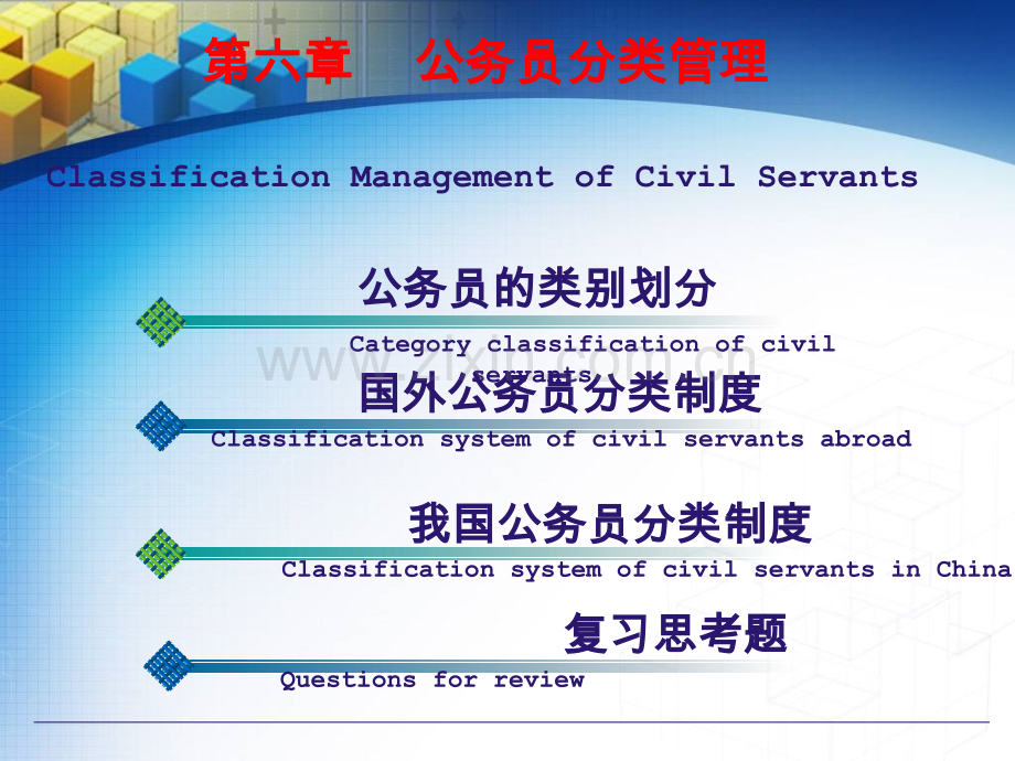 公务员分类管理.ppt_第1页