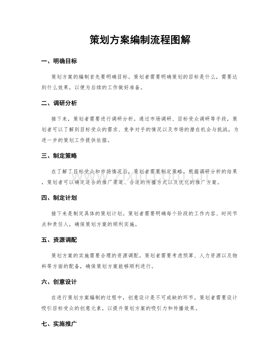 策划方案编制流程图解.docx_第1页