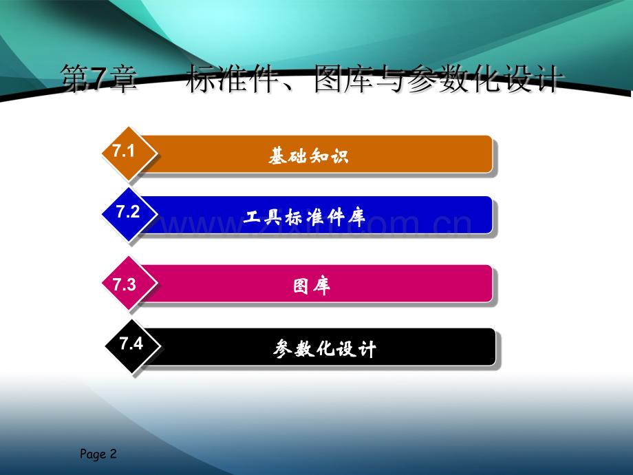 CAXA实体设计2013711章完.pptx_第2页