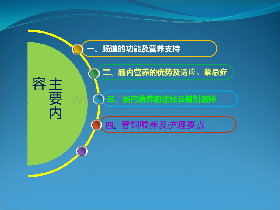 危重患者肠内营养及护理.pptx_第2页