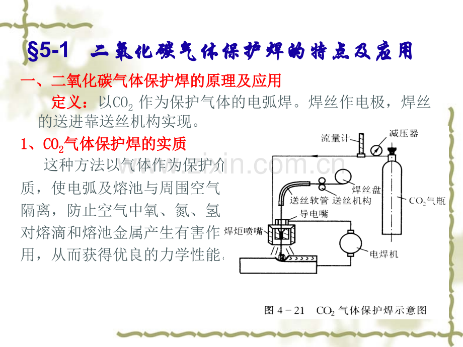 船舶焊接方法二氧气体保护焊.pptx_第1页