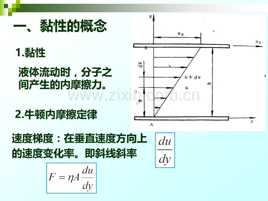 液压油的黏性.pptx_第2页