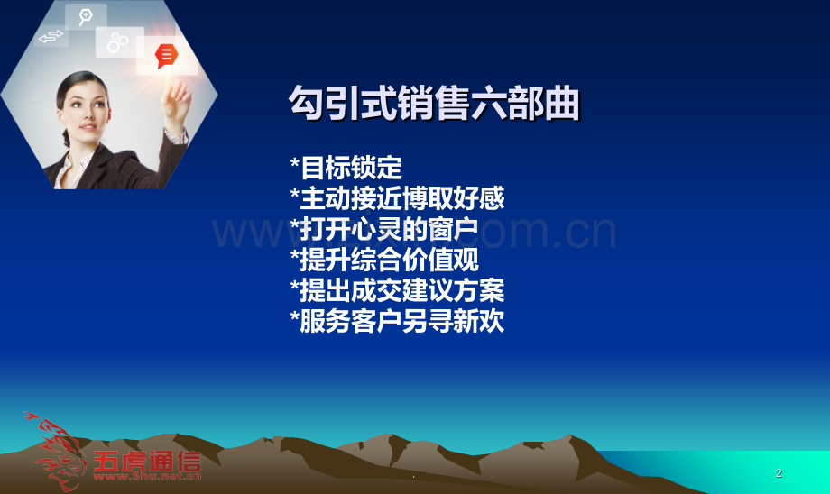 勾引式销售1.ppt_第2页